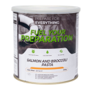 Fuel Your Preparation zalm broccoli pasta