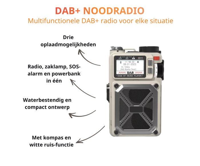 Coyote 3-in-1 noodradio – Radio, lamp en powerbank in één - Silvia Bruin Reclame Advies Coyote 3-in-1 noodradio – Radio, lamp en powerbank in één - Silvia Bruin Reclame Advies