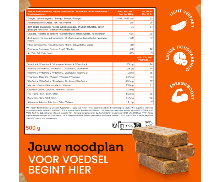 Trek'n Eat 7 dagen noodrantsoen - 11.860 kcal