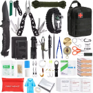 Survivallkit militair