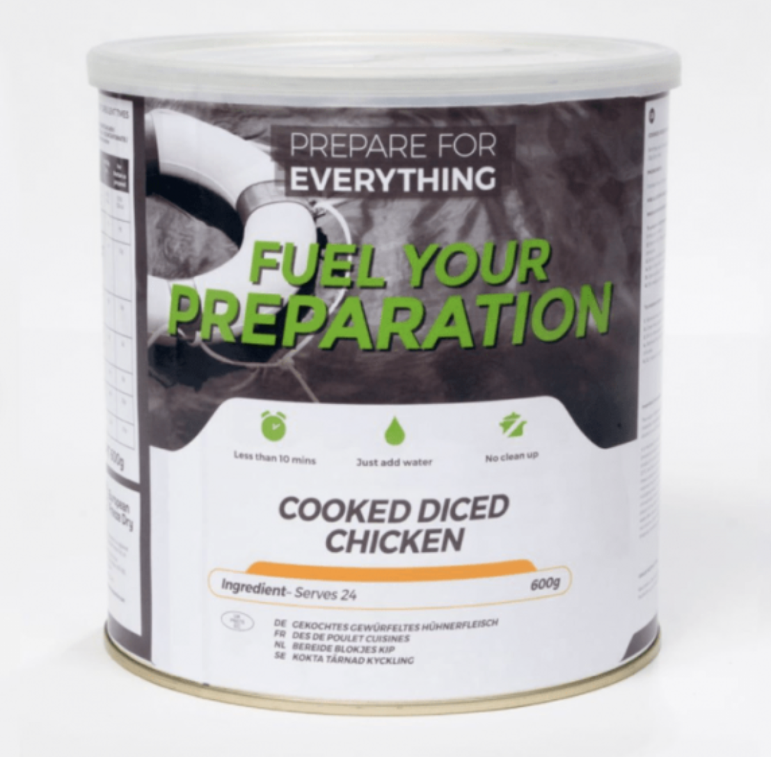 Fuel Your Preparation blik